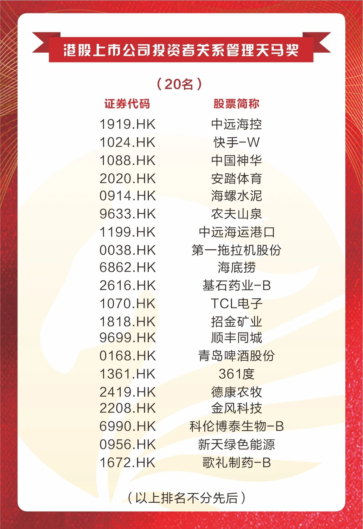 天马奖排名.jpg