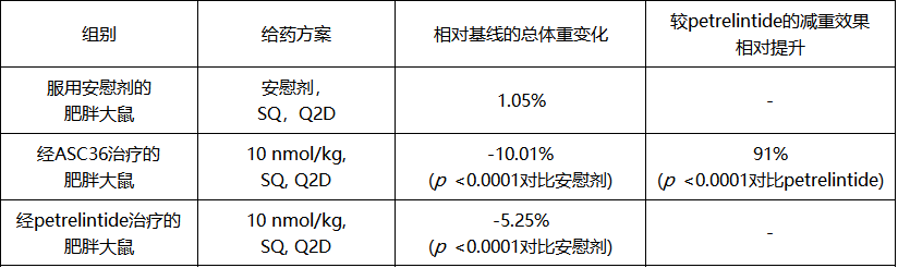 10.30表格-CN.png 10.30表格-CN.png