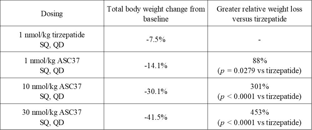 041812ba0ffc2c67937aefd7cee2020d.png
