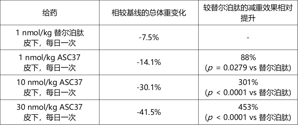 e53944c665b624aecf5730e68e9184ee.png